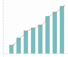 App Analytics